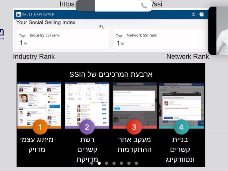 ד"ר לינקדאין | אבי צדקה | שיווק לחברות, ארגונים ועסקים