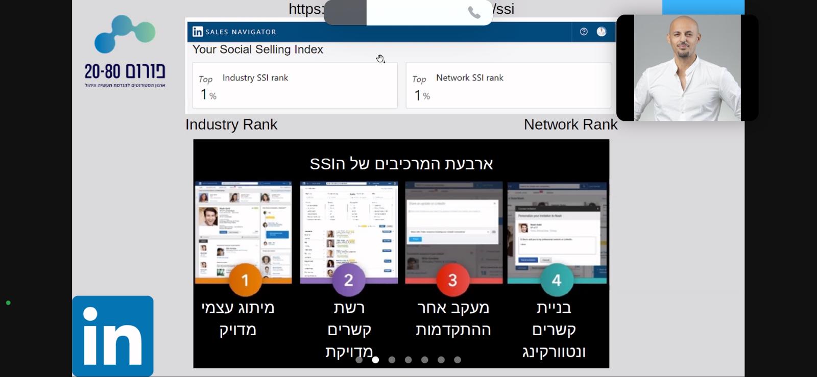 ד"ר לינקדאין | אבי צדקה | שיווק לחברות, ארגונים ועסקים