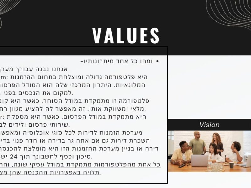 ASPENTLV GROUP | בניה ושיווק בתי אירוח ומלונאות