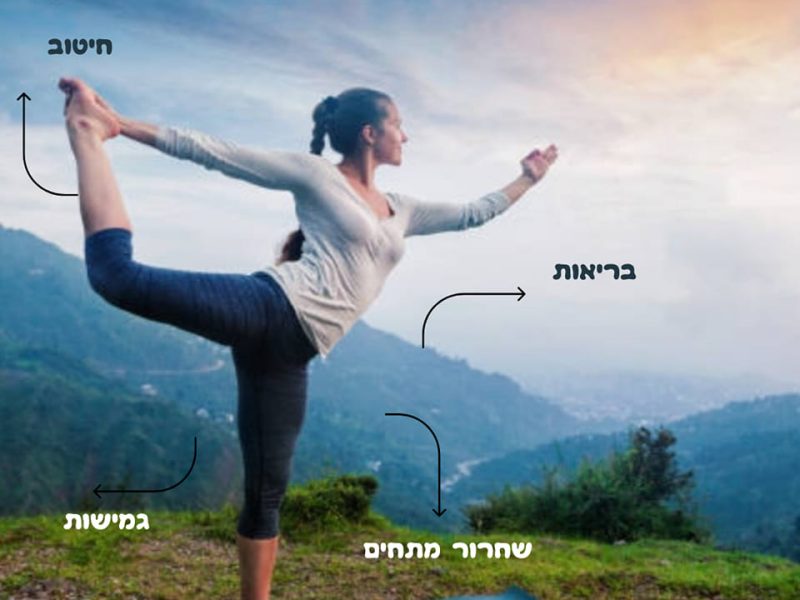 ליבי הראל | סטודיו ליבי | ראש העין | אודות