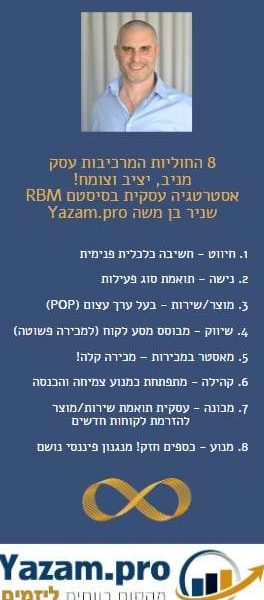 שניר בן משה | יזם | איש עסקים | מייסד השיטה RBM | פירוק חסמים מנטליים | מקסום הישגים כלכליים