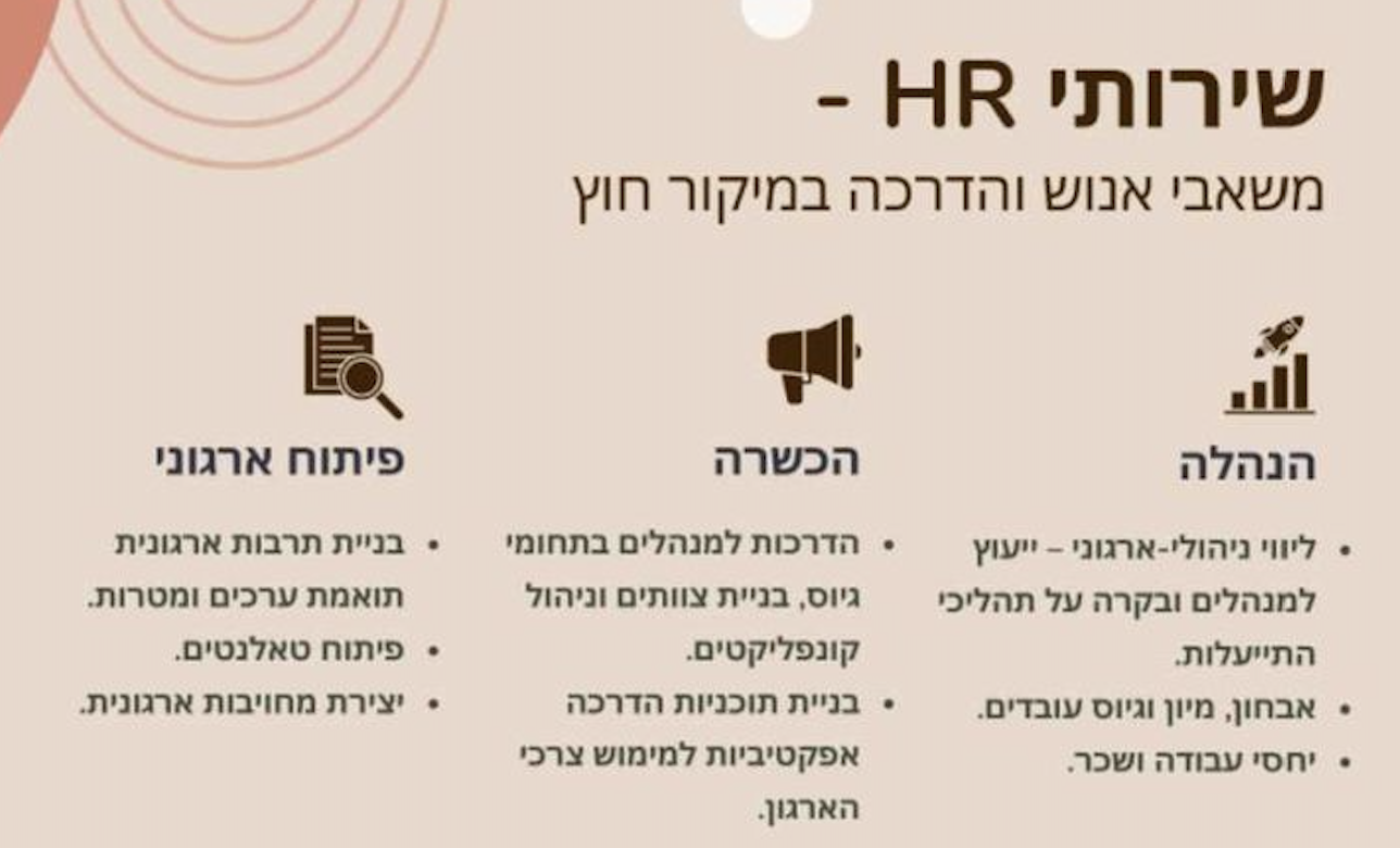 שירותי HR - ורד דוד | ייעוץ משאבי אנוש | פיתוח ארגוני | יועצת HR עצמאית בישראל