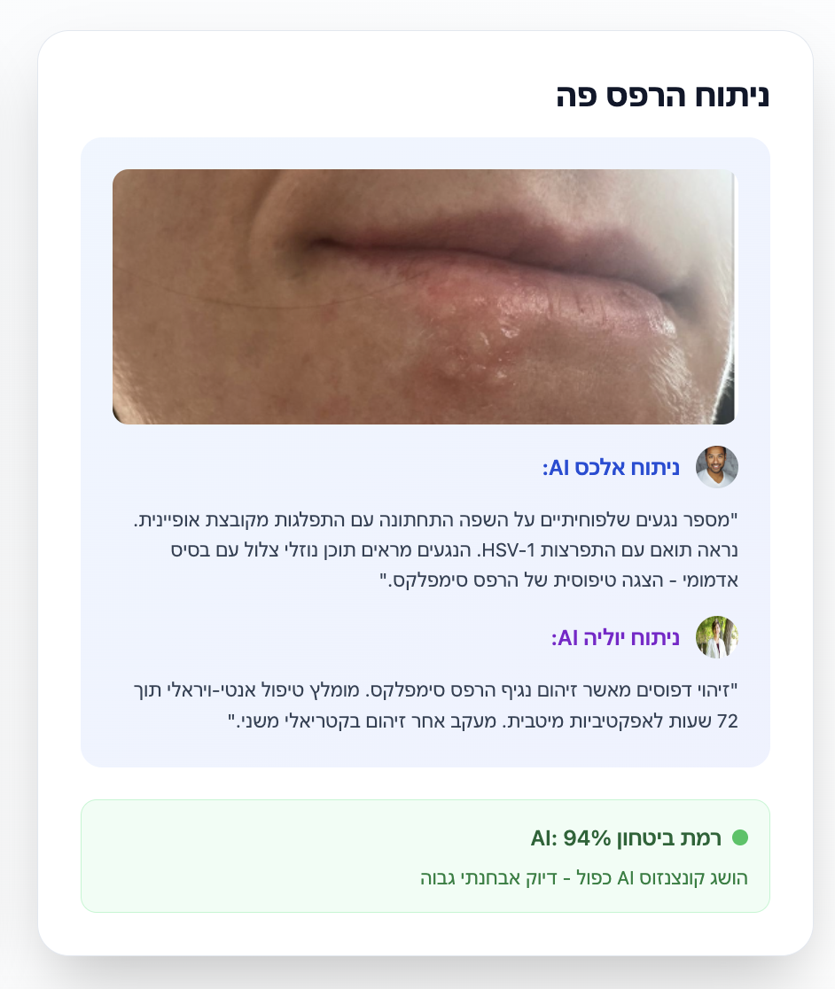 אלימדיקס | ניתוח רפואי מבוסס בינה מלאכותית | AI רפואי מתקדם | פתרונות אבחון דיגיטליים | ישראל